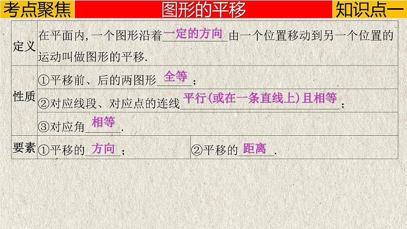 中考数学一轮复习讲练课件专题7.2 图形的平移与旋转(含答案)第3页
