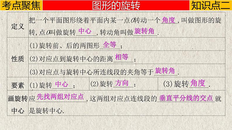 中考数学一轮复习讲练课件专题7.2 图形的平移与旋转(含答案)第7页