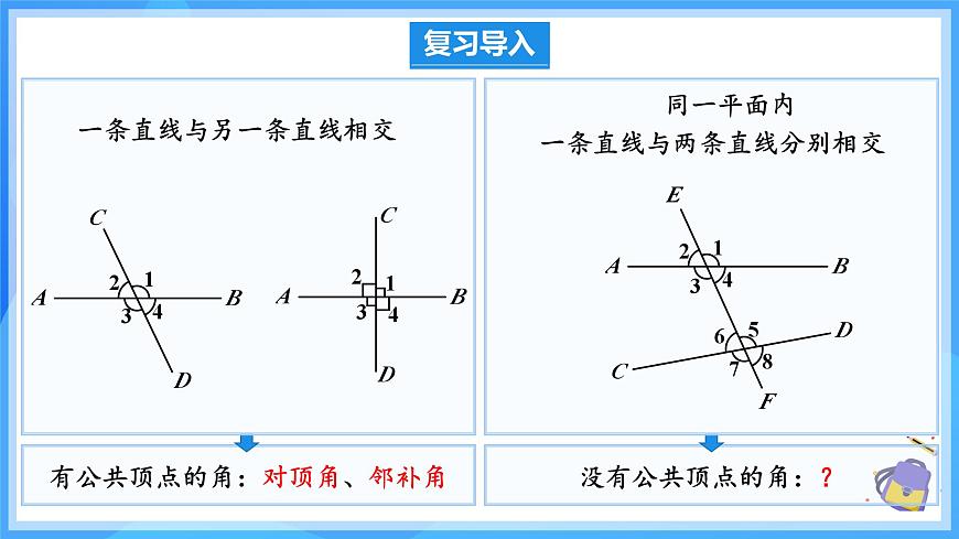 7.1.3 兩條直線被第三條直線所截（教學(xué)課件）第4頁