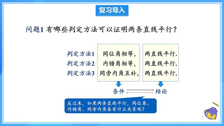 7.2.3.1 平行線的性質(zhì)第4頁(yè)