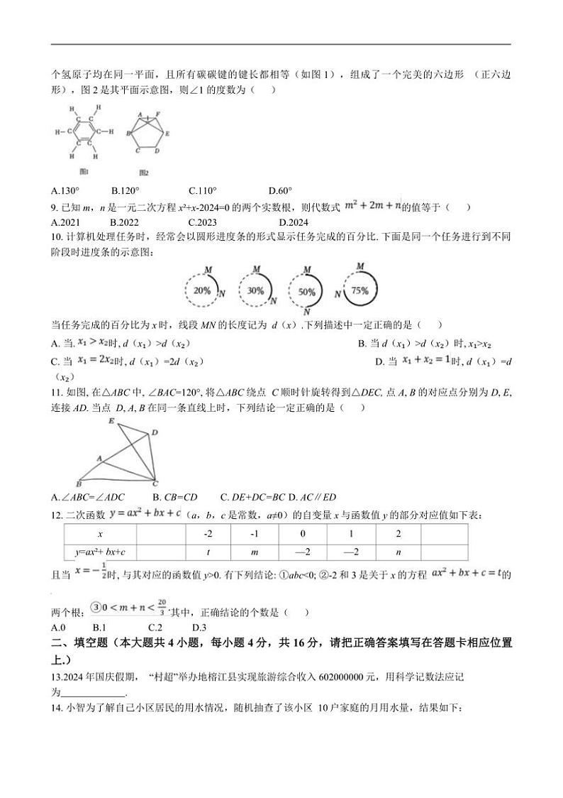 2024~2025学年贵州省仁怀市校九年级上12月联考(月考)数学试卷(含答案)第2页
