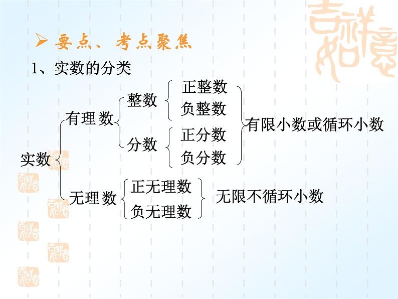 中考数学复习课件实数部分(1)-中考数学三轮冲刺课件第2页