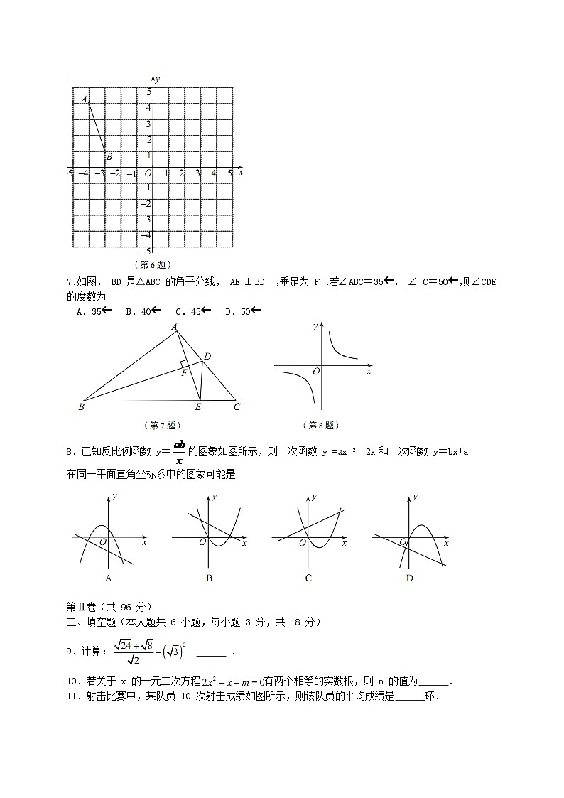 山东省青岛市2024年中考数学水平提升模拟试题第2页