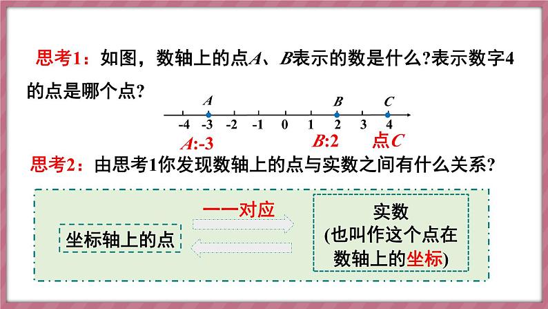 9.1.1 平面直角坐标系的概念(课件) -2024-2025学年人教版(2024)数学七年级下册第4页