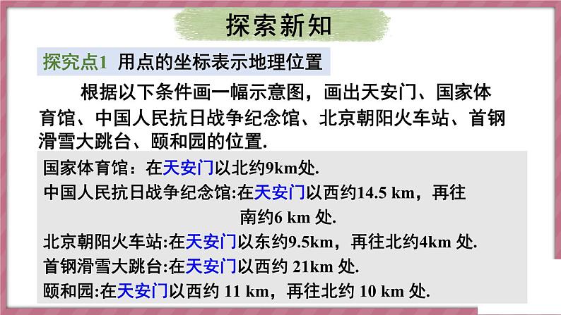 9.2.1 用坐标表示地理位置(课件) -2024-2025学年人教版(2024)数学七年级下册第4页