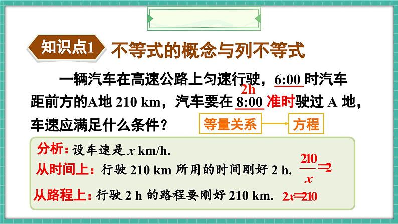 11.1.1 不等式及其解集(课件) -2024-2025学年人教版(2024)数学七年级下册第5页