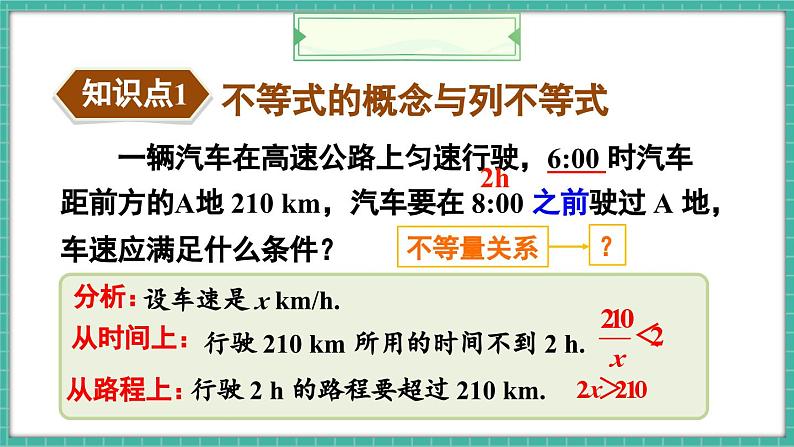 11.1.1 不等式及其解集(课件) -2024-2025学年人教版(2024)数学七年级下册第6页