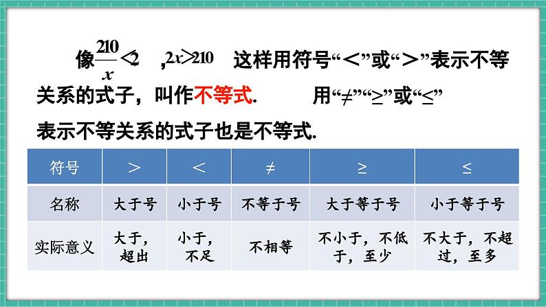 11.1.1 不等式及其解集(课件) -2024-2025学年人教版(2024)数学七年级下册第7页