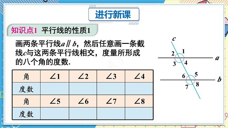 人教版(2024)七年级数学下册课件 7.2.3 第1课时 平行线的性质第4页