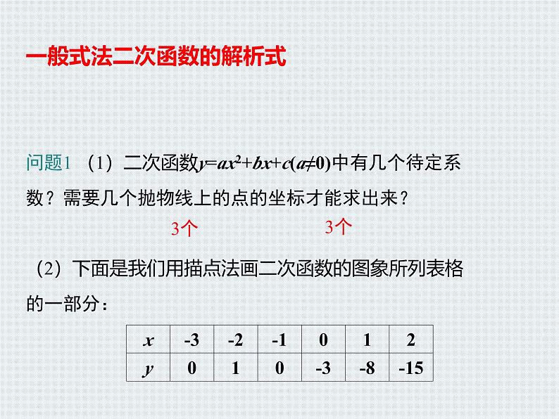 人教版九年级数学上册 22.1.4二次函数y=ax2 bx c=0的图象和性质课件第二课时第7页
