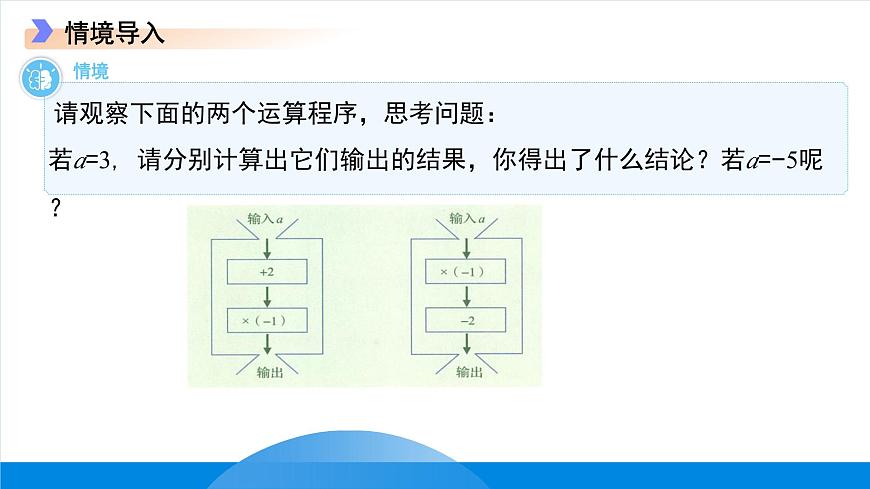七年級上冊數(shù)學(xué)冀教版（2024）4.3去括號 課件第3頁
