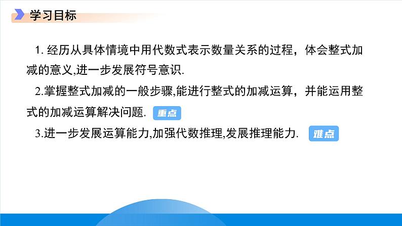 七年级上册数学冀教版(2024)4.4整式的加减 课件第2页