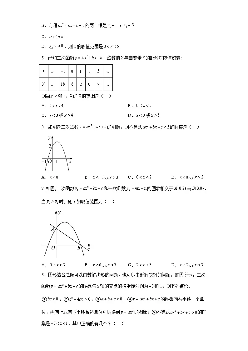 九年级中考数学专题训练:二次函数与不等式(含简单答案)第2页