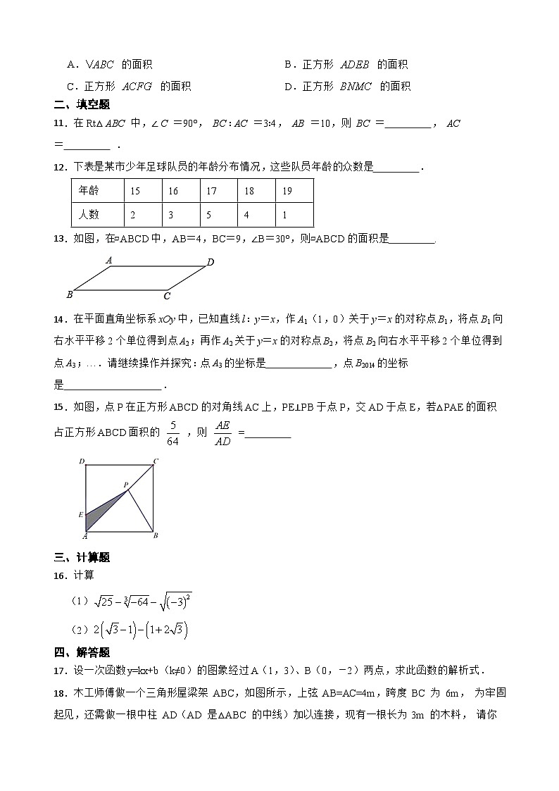 人教版数学八年级下册期末模拟检测卷第3页