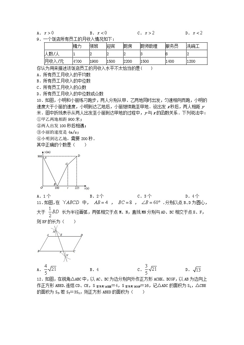 人教版数学八年级下册期末综合检测卷 (2)第2页