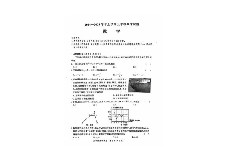 河南省郑州市轻工业大学附属学校2024-2025学年 九年级上学期数学期末试卷第1页