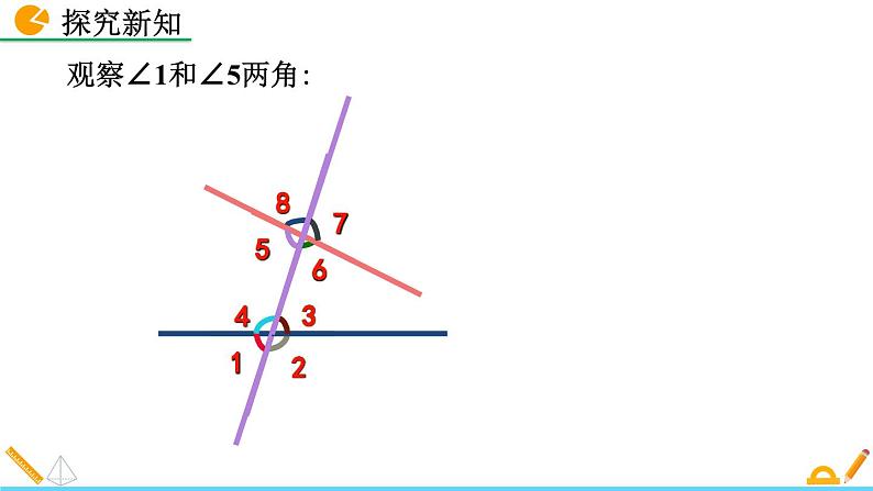 人教版(2024)七年级数学(下)课件 7.1.3 两条直线被第三条直线所截第7页