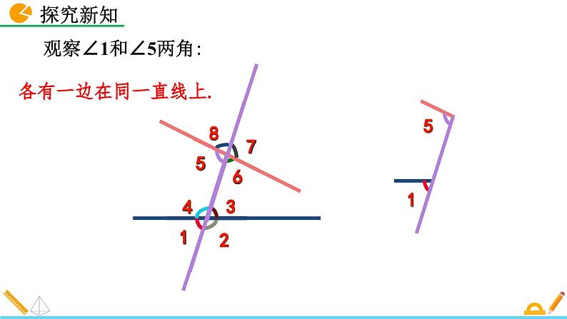 人教版(2024)七年级数学(下)课件 7.1.3 两条直线被第三条直线所截第8页