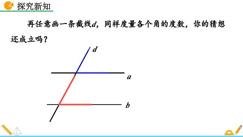 人教版(2024)七年级数学(下)课件 7.2.3 平行线的性质(第1课时)第6页