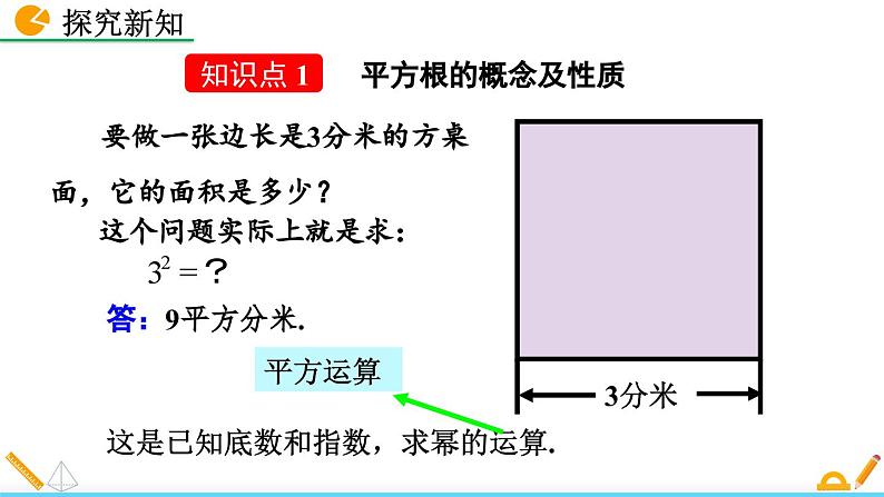人教版(2024)七年级数学(下)课件 8.1 平方根(第1课时)第4页
