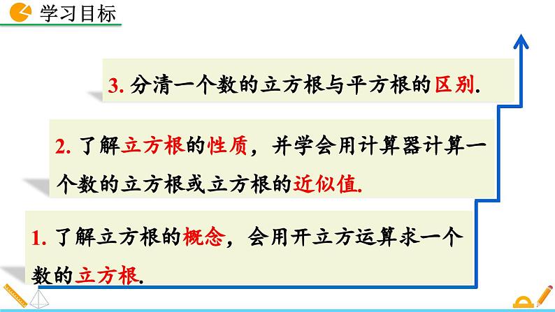 人教版(2024)七年级数学(下)课件 8.2 立方根第3页