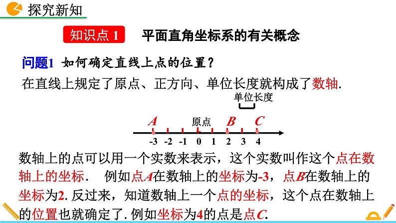 人教版(2024)七年级数学(下)课件 9.1.1 平面直角坐标系的概念第4页