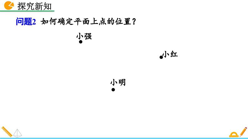 人教版(2024)七年级数学(下)课件 9.1.1 平面直角坐标系的概念第5页