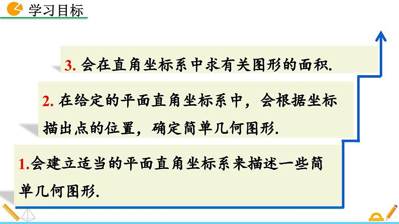 人教版(2024)七年级数学(下)课件 9.1.2 用坐标描述简单几何图形第3页