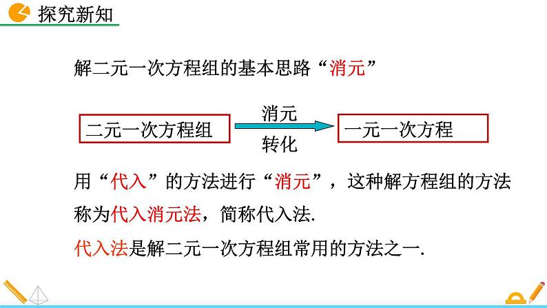 人教版(2024)七年级数学(下)课件 10.2.1 代入消元法第8页