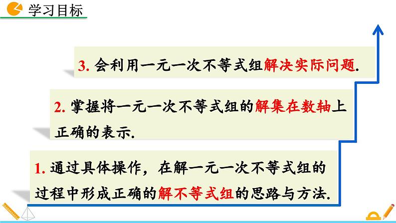 人教版(2024)七年级数学(下)课件 11.3 一元一次不等式组第3页