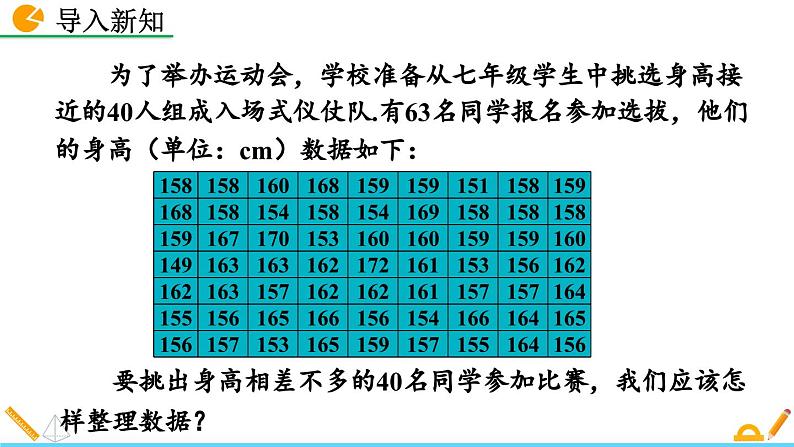 人教版(2024)七年级数学(下)课件 12.2.2 直方图第2页