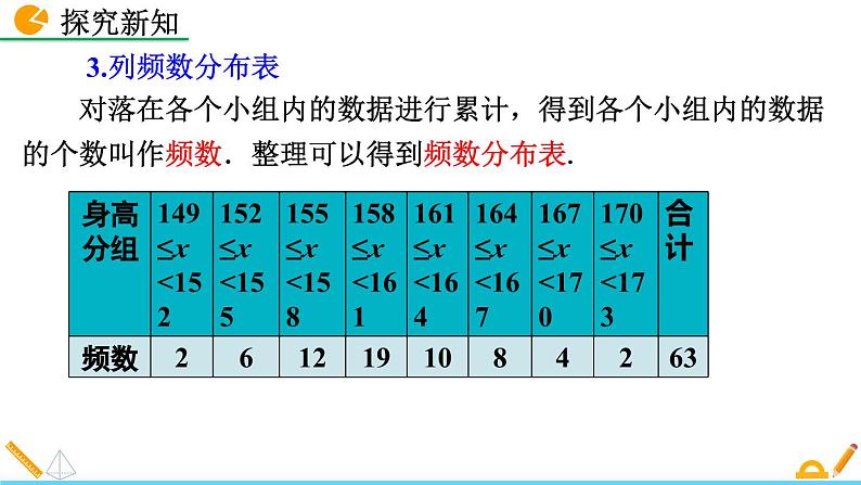 人教版(2024)七年级数学(下)课件 12.2.2 直方图第7页
