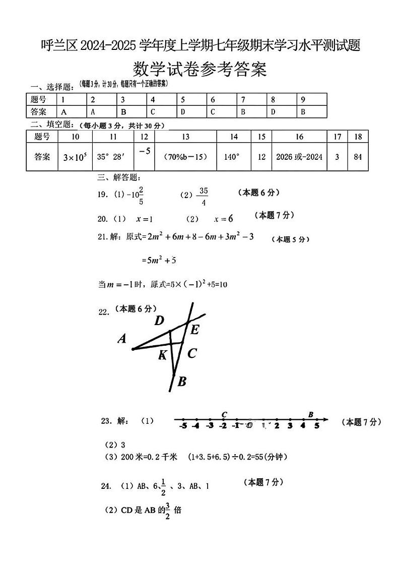 _数学试卷参考答案第1页