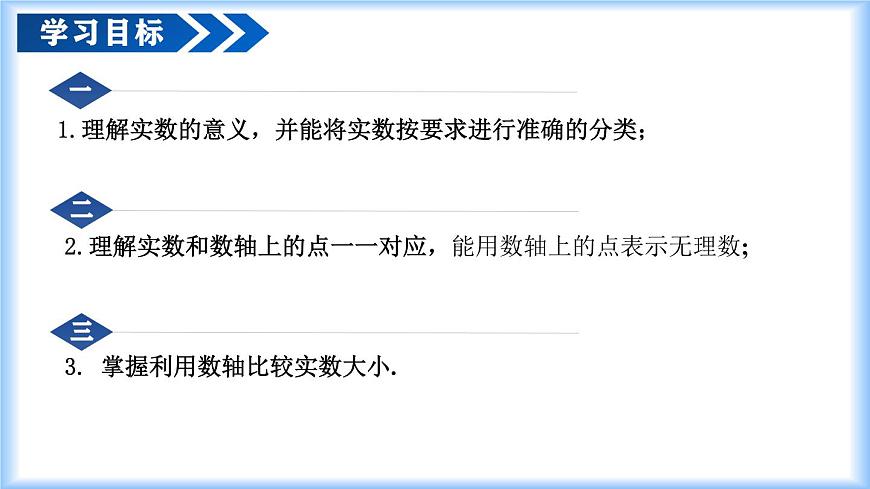 8.3 實數(shù)及其簡單運算（第1課時 實數(shù)概念）（教學(xué)課件）第2頁