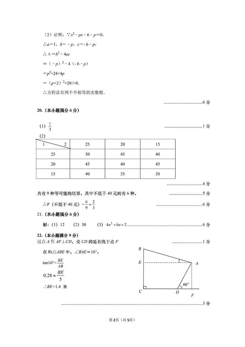 答案第2页