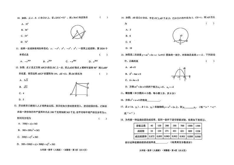 云南省昭通市彝良县2024-2025学年九年级上人教版数学期末试题卷第2页