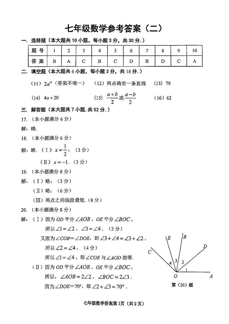 天津市河西区2024-2025学年七年级上学期期末考试 数学试题(解析版)第1页