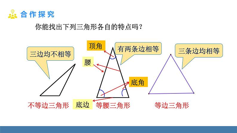 北师大版(2024)七年级数学(下)课件 4.1认识三角形 第2课时 三角形的三边关系第4页