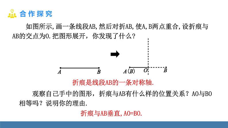 北师大版(2024)七年级数学(下)课件 5.2简单的轴对称图形 第2课时 线段垂直平分线的性质第4页
