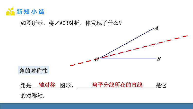北师大版(2024)七年级数学(下)课件 5.2简单的轴对称图形 第3课时 角平分线的性质第4页