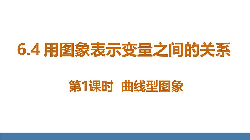 北师大版(2024)七年级数学(下)课件 6.4 用图象表示变量之间的关系 第1课时第1页