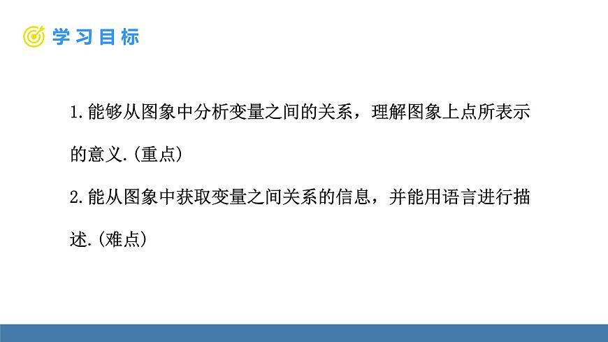 北師大版（2024）七年級數(shù)學(xué)（下）課件 6.4 用圖象表示變量之間的關(guān)系 第1課時第2頁