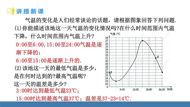 北师大版(2024)七年级数学(下)课件 6.4 用图象表示变量之间的关系 第1课时第4页