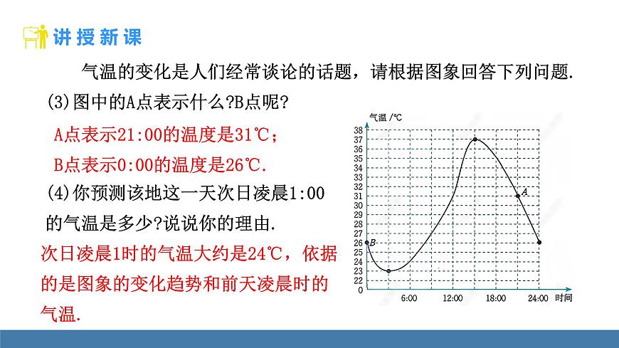 北師大版（2024）七年級數(shù)學(xué)（下）課件 6.4 用圖象表示變量之間的關(guān)系 第1課時第5頁