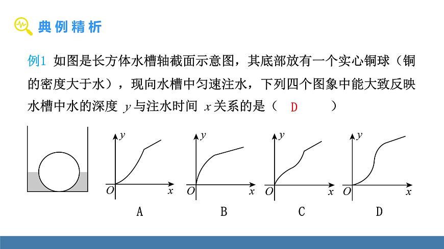 北師大版（2024）七年級數(shù)學(xué)（下）課件 6.4 用圖象表示變量之間的關(guān)系 第1課時第8頁