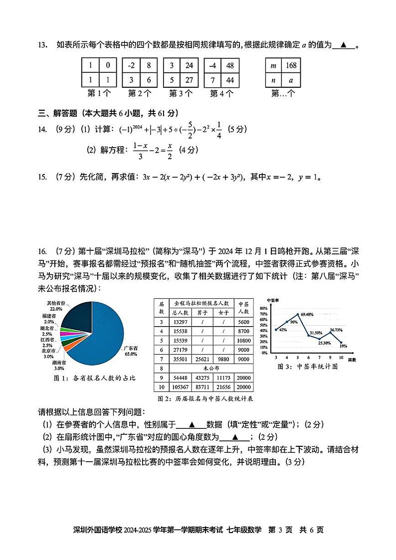 深圳外国语学校2024-2025学年七年级上学期期末考试数学试题+答案第3页