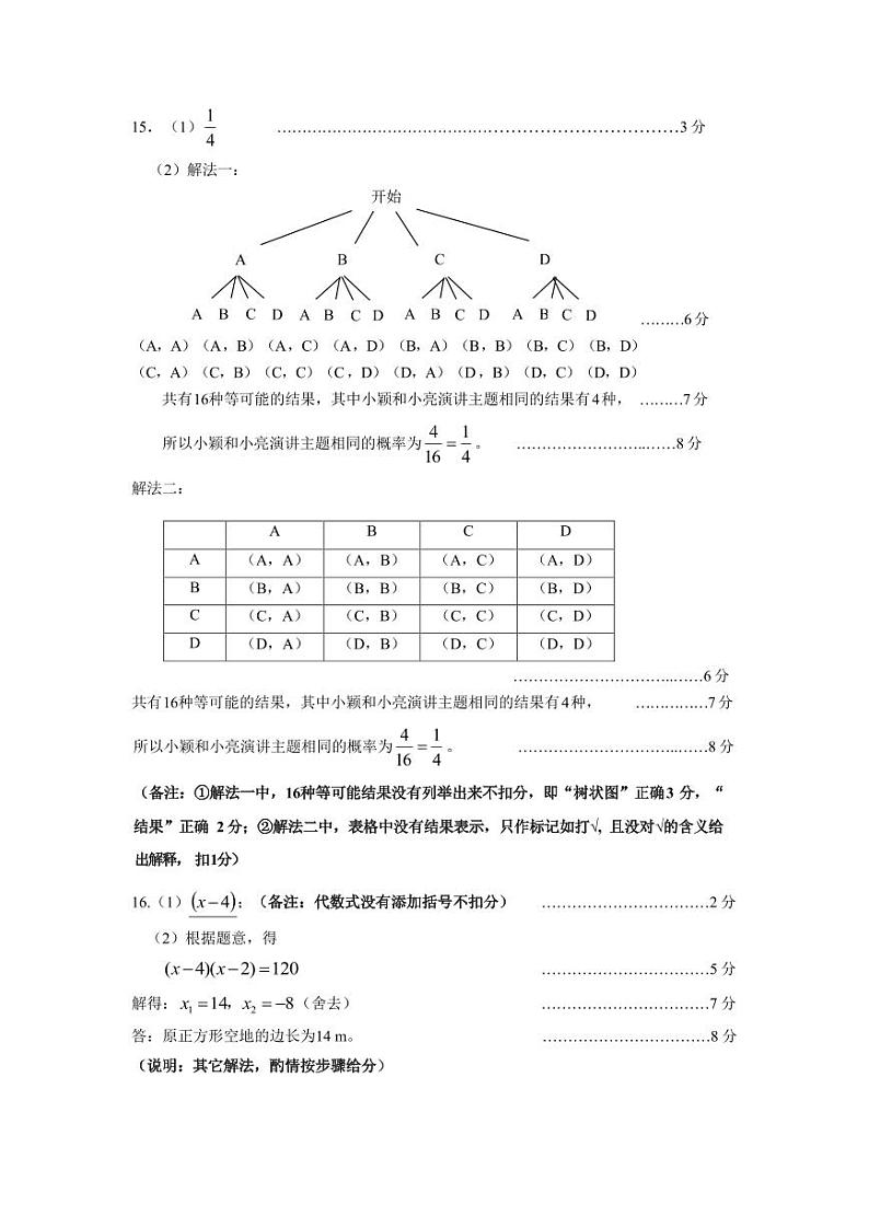 2024-2025年广东省深圳市初三适应性考试 数学期末考试试卷(参考答案)第2页