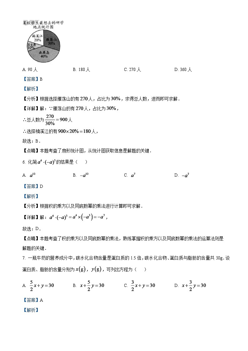 2024年浙江省温州市中考数学模拟试题(解析版)第3页