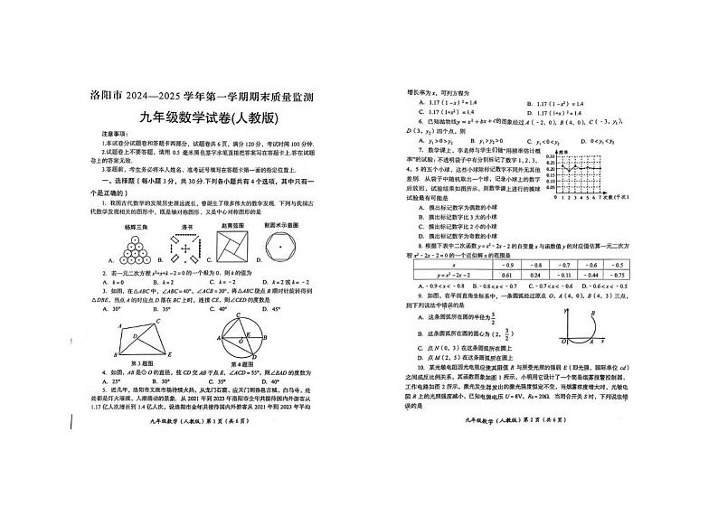 河南省洛阳市2024—2025学年上学期九年级期末考试数学试卷第1页