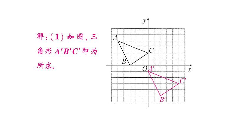 初中数学新人教版七年级下册期末专练二 平面直角坐标系中的平移作图与面积计算作业课件2025春第3页